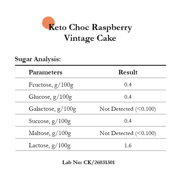 Keto Choc Raspberry Vintage Cake